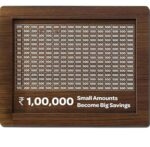 Save Big with Our 1L Wooden Money Bank for Kids | Perfect Gift