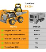RC metal dumper truck - Image 2